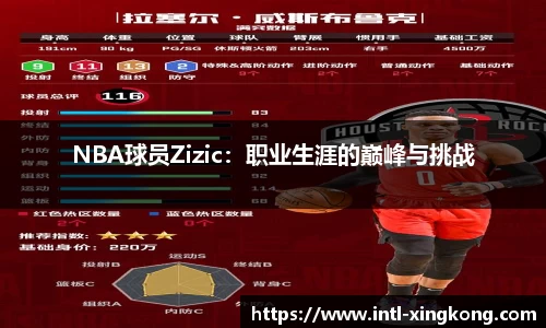 NBA球员Zizic：职业生涯的巅峰与挑战
